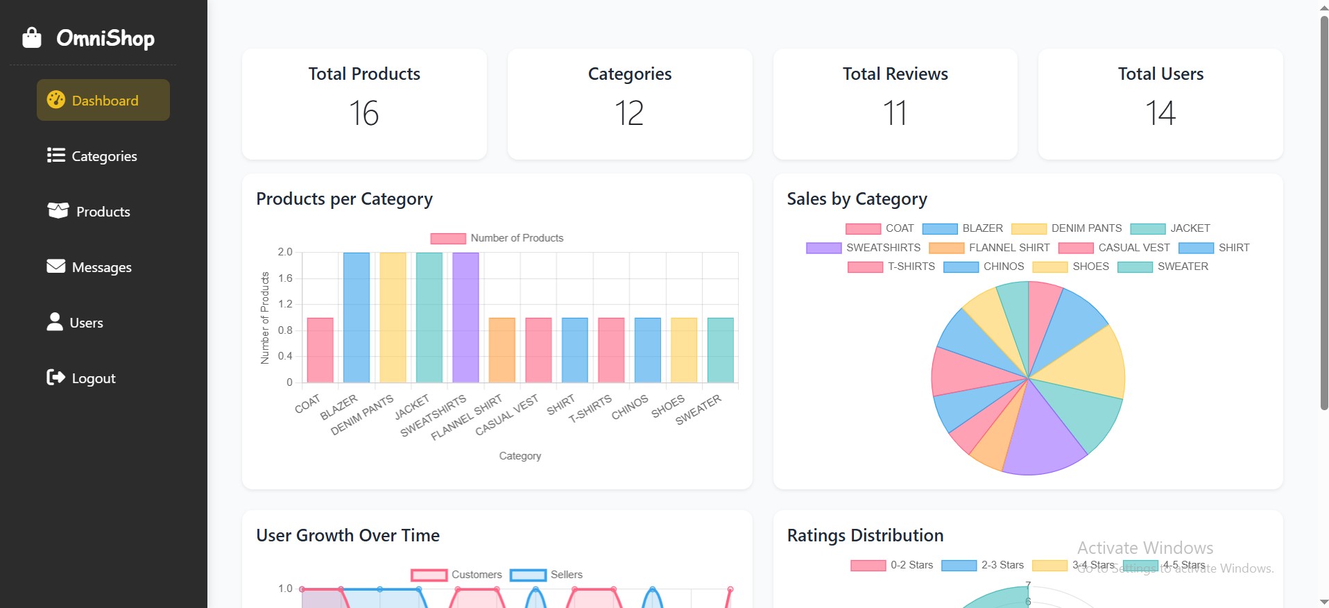 Multi E-commerce 3